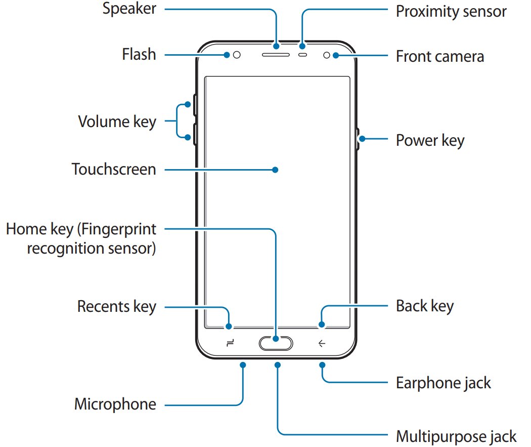 User Manual For Samsung Galaxy J7 V